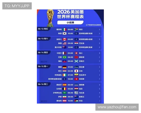 2026年美加墨世界杯比赛时间及比赛场馆位置全解析，助你轻松找到观看地点