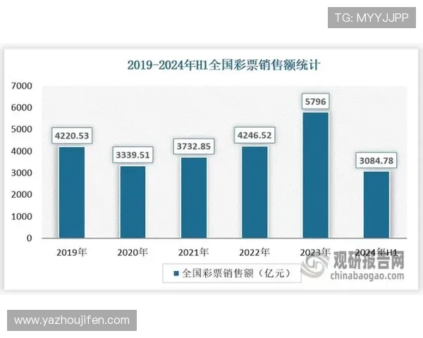 世界杯数据网站全面解析2023年最新比赛数据与统计分析指南
