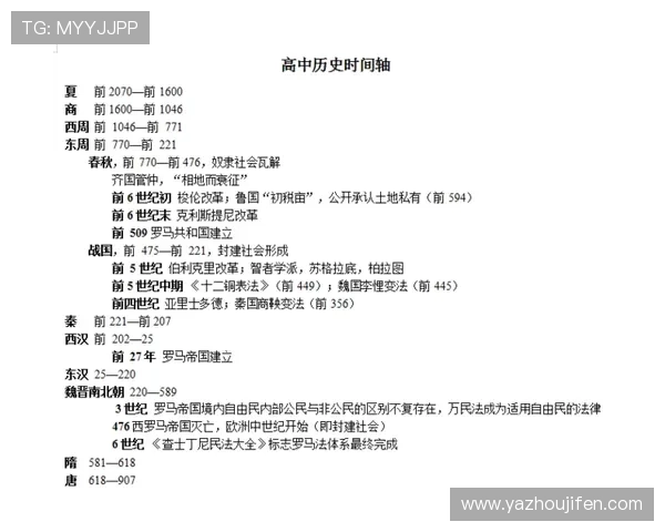全面整理历届世界杯冠军国家及其夺冠时间的详细一览表