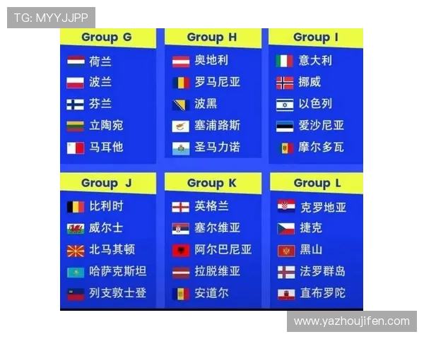 2026世界杯附加赛参赛队伍名单公布及晋级路径全景介绍