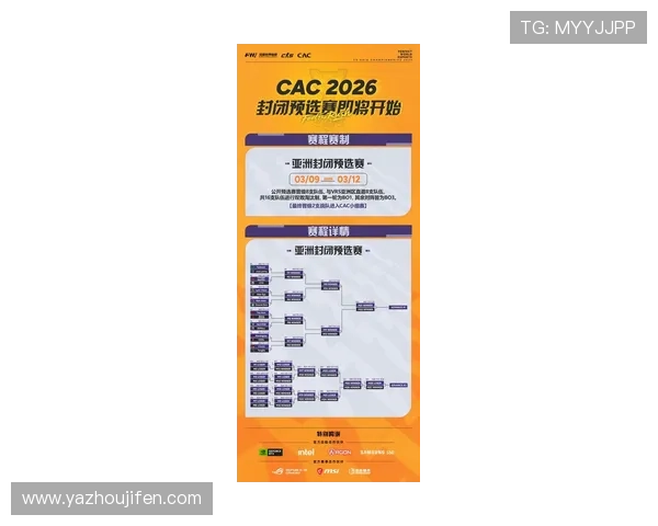 2026年世界杯亚洲区预选赛赛制对参赛球队的具体影响及应对措施指南