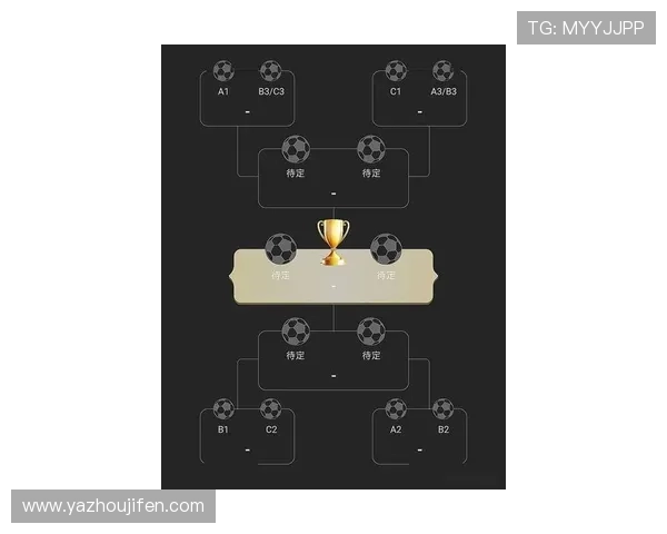 2026年世界杯亚洲区预选赛分组抽签对中国队晋级策略的影响分析