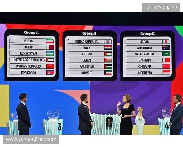 2026年世界杯决赛圈赛制全面解析未来比赛结构与规则变化