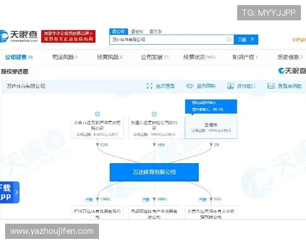168体育在线官网为用户提供便捷的赛事投注平台,结合丰富的体育资讯和实时比分,提升您的投注体验