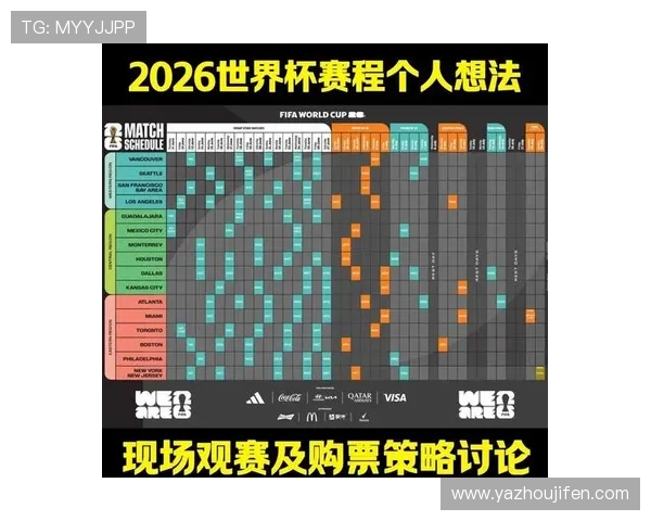 2026年世界杯亚洲区预选赛18强赛制安排及赛程安排全方位指南