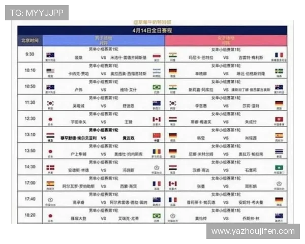 2026年世界杯各赛区名额分配的官方公告及最新政策解读，确保信息准确及时