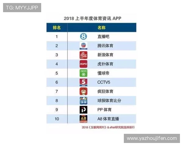 体彩世界杯足球竞猜app:专家分析赛事走势与投注技巧分享