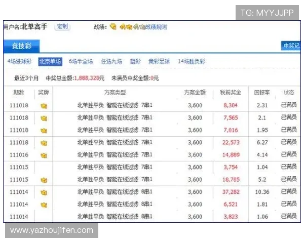 外围买球推荐最新实用指南帮助玩家轻松掌握投注技巧提升中奖率