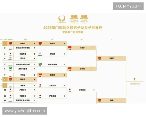 2026年世界杯时间赛程表详细介绍,提供比赛时间、地点及重要赛事提醒