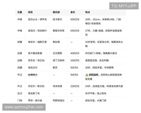 2026年世界杯瑞典VS突尼斯比赛比分竞猜规则全面解析及投注技巧推荐