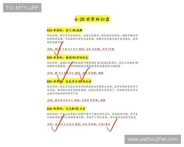 2026年世界杯西班牙VS沙特比赛票务购买及观赛提醒指南
